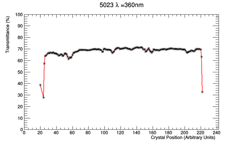 File:ScanTT 5023.png