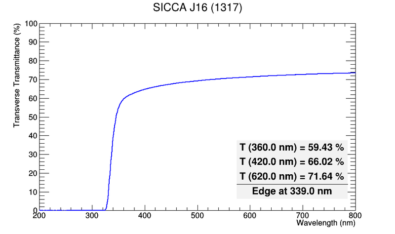 File:TT J16.png