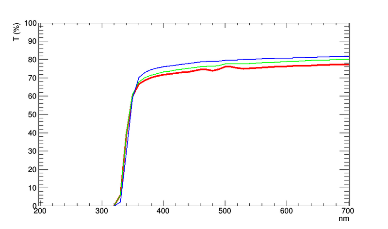 File:TT 5034.png