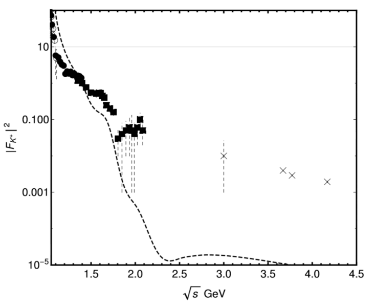 File:High-s3.png