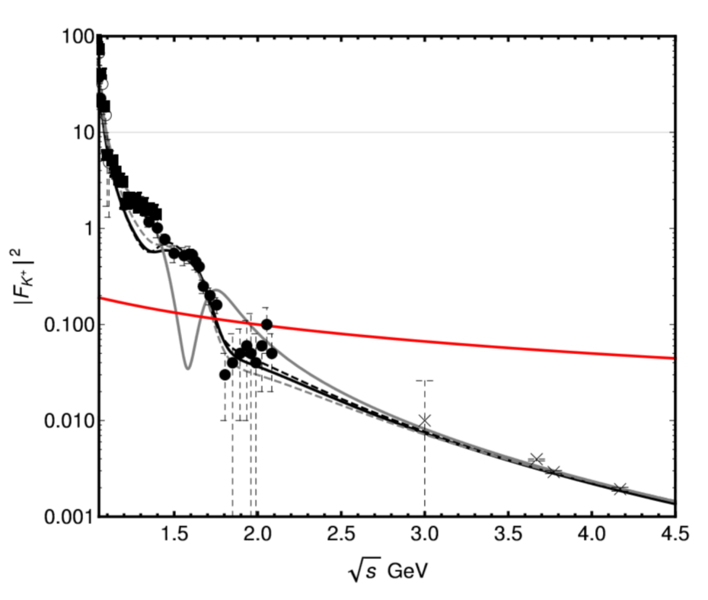 File:High-s2.png