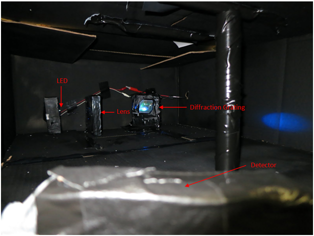 Setup1.png