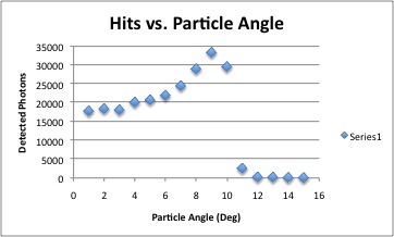 Angle1.jpg