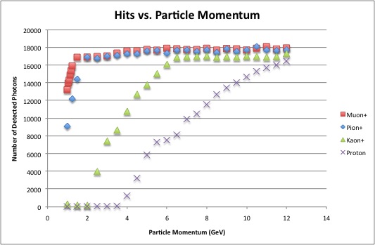 Momentum updated.jpg