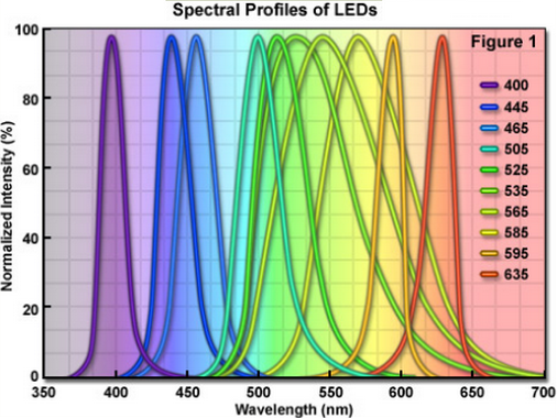 Spectrum.png