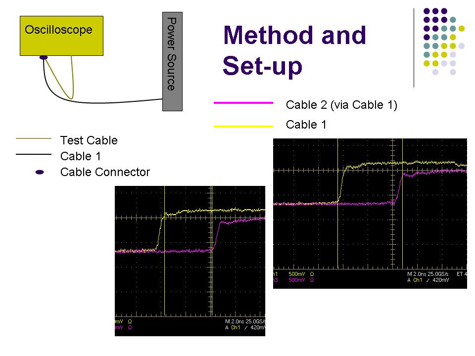 Cable Test Stuff.jpg