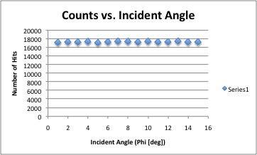 Angle2.jpg