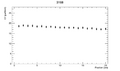 Thumbnail for version as of 19:48, 4 April 2016