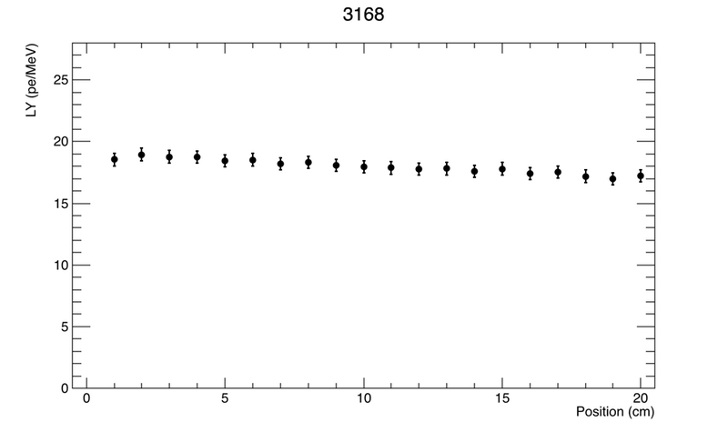 File:3168.png