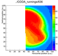 Thumbnail for version as of 17:46, 25 May 2012