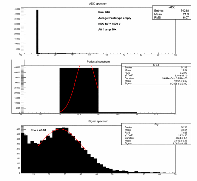 File:646.gif