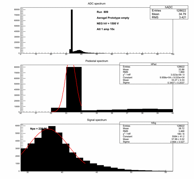 File:809.gif