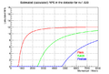 Thumbnail for version as of 18:22, 26 July 2013