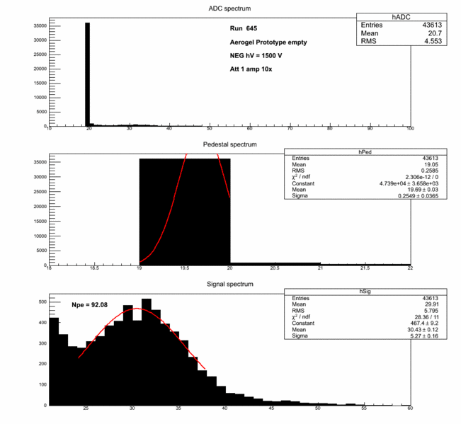 File:645.gif
