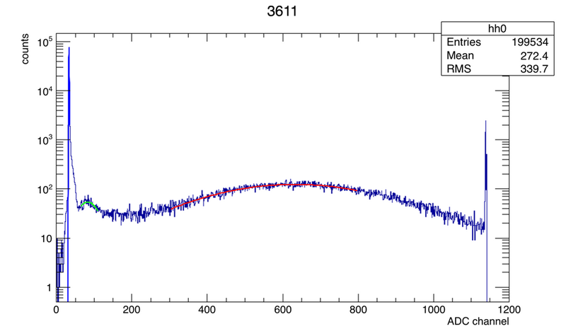 File:3611 c00.png