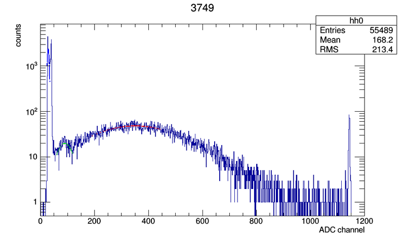 File:3749 c00.png