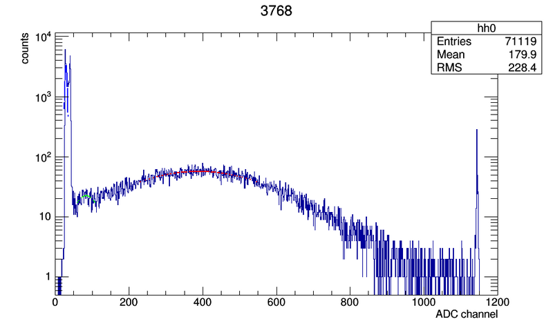 File:3768 c00.png