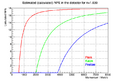 Thumbnail for version as of 18:22, 26 July 2013