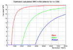 Npe calculated n1.030.png