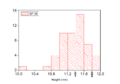 Thumbnail for version as of 15:36, 17 July 2013