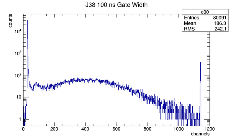 File:J38-100nsgw.png