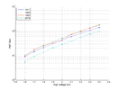 PMT Gain 02.png