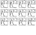 Thumbnail for version as of 09:40, 12 April 2017