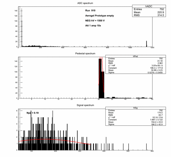 File:910.gif
