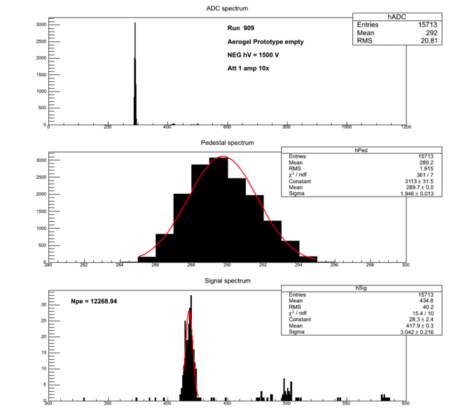 File:909 tracker.gif