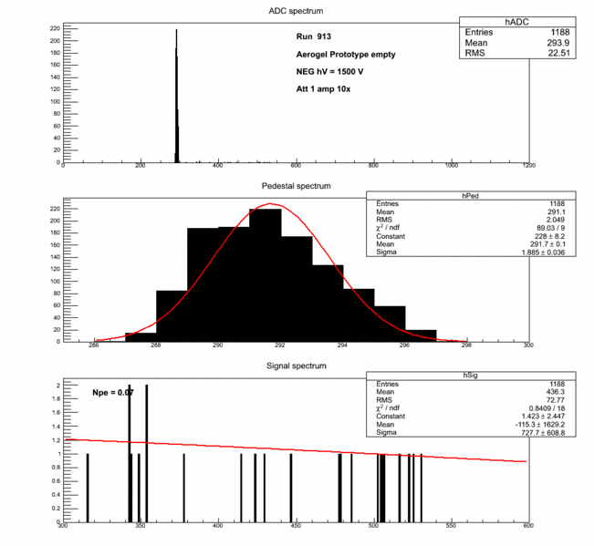 File:913 tracker.gif