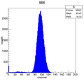 Thumbnail for version as of 09:52, 4 September 2012