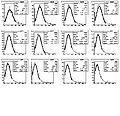 Thumbnail for version as of 09:40, 12 April 2017