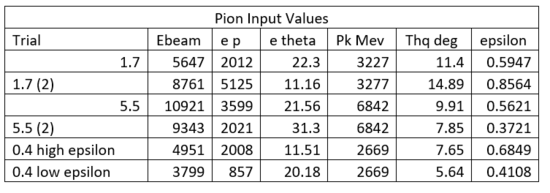 Pioninputforms1223.png