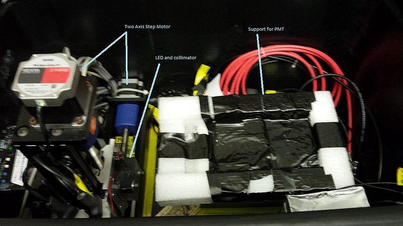 File:Setup.jpeg