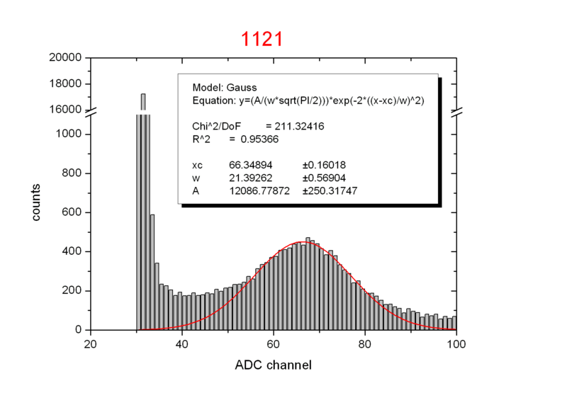 File:1121.png