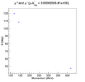 Thumbnail for version as of 19:37, 22 August 2012