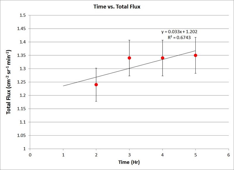 File:Example3.jpg