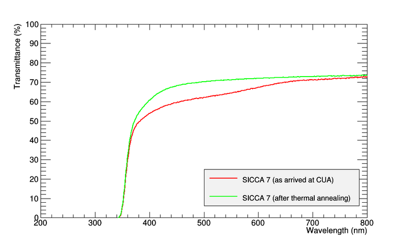 File:SICCA7 LT sphere anneal.png