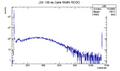 Thumbnail for version as of 13:22, 11 August 2016