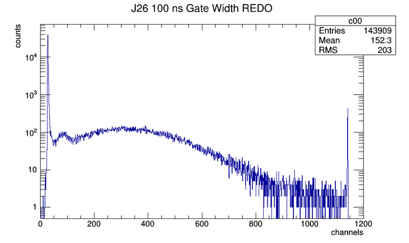 File:J26-100nsgwREDO.png