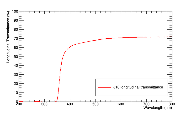 File:J18longtrans.png