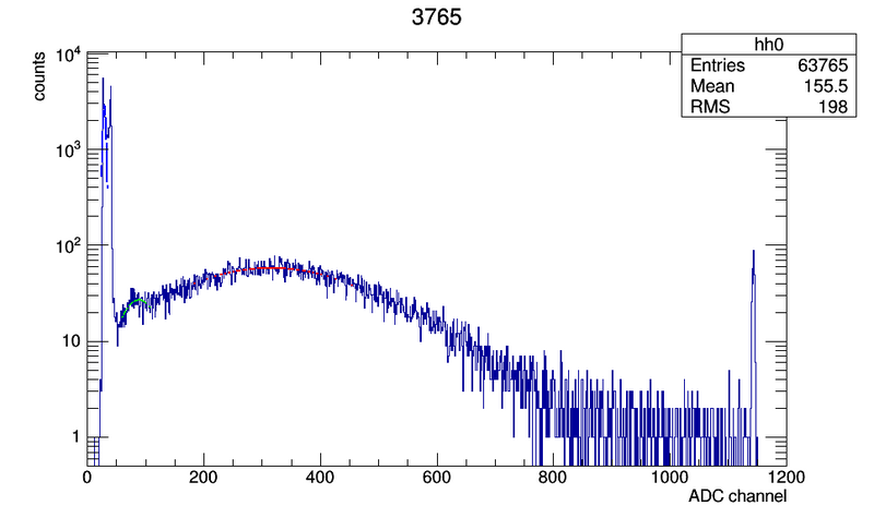 File:3765 c00.png