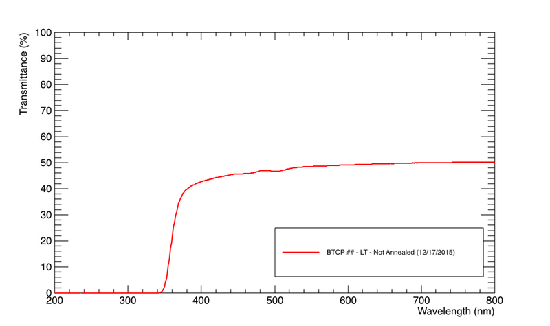 File:BTCP 2 LT.png