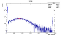 Thumbnail for version as of 14:54, 3 August 2017