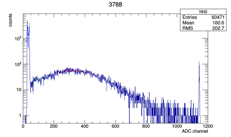 File:3788 c00.png