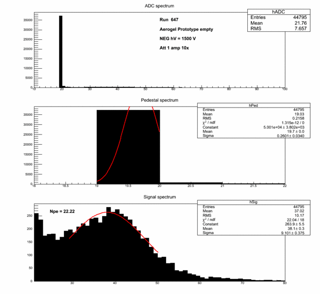File:647.gif