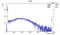 Thumbnail for version as of 14:46, 3 August 2017