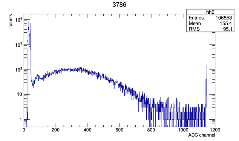 File:3786 c00.png