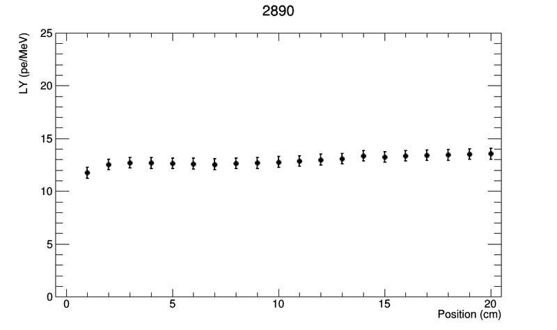 File:2890.png