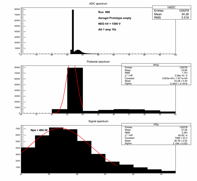 File:808.gif